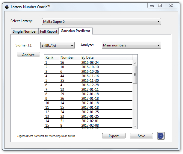 Lottery Number Oracle